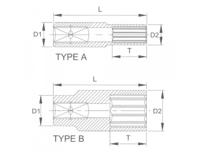Головка торцевая глубокая 12гр. 1/2" 12 мм