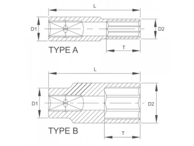 Головка торцевая глубокая 6гр. 1/4" 10мм